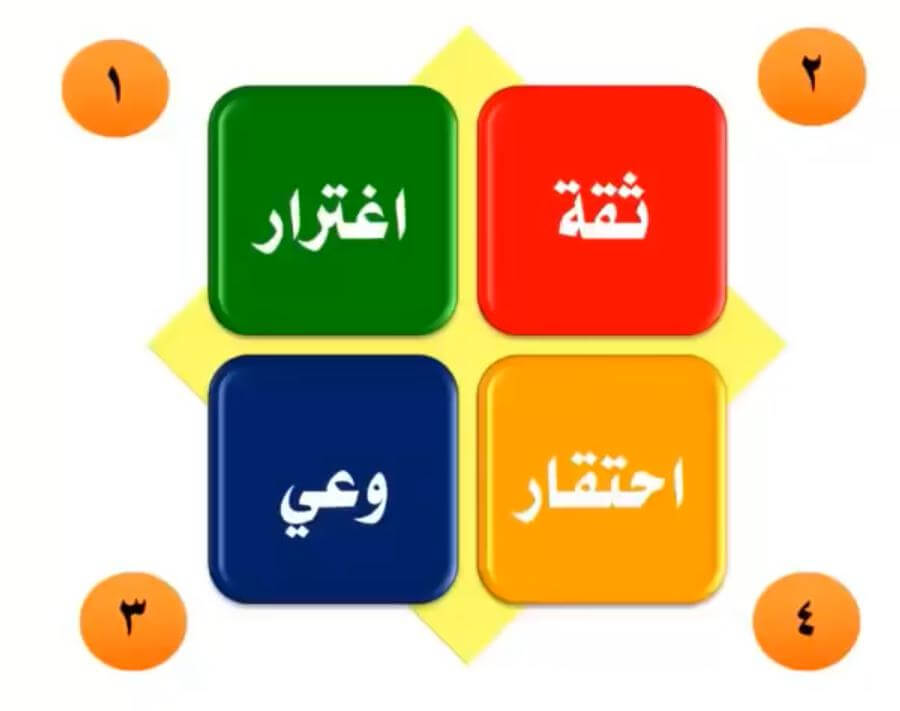 13 - إعادة تشغيل الذات – ياسر الحزيمي - 1.jpg