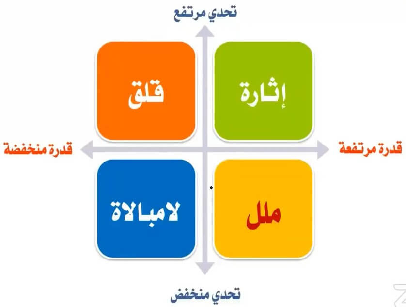 13 - إعادة تشغيل الذات – ياسر الحزيمي - 2.jpg